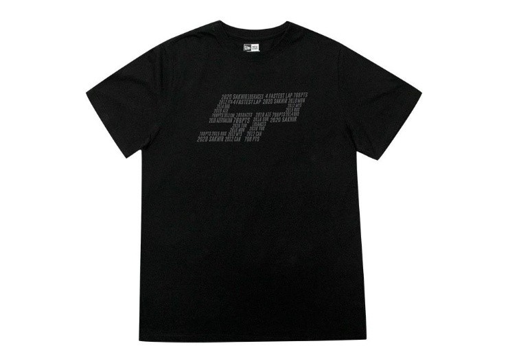 Nueva línea de moda de Checo Pérez. (Prensa New Era)