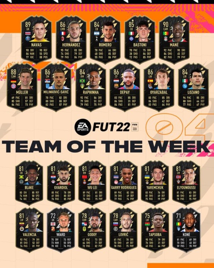 El mexicano consiguió meterse en la lista de los mejores de la semana. (@EASPORTSFIFA)