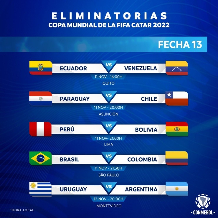 Conmebol horarios Eliminatorias Noviembre