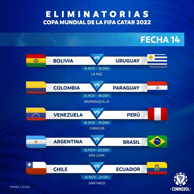 Conmebol-Horarios-Eliminatorias-Qatar-Noviembre