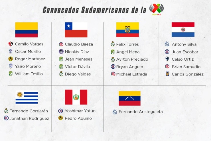 Convocados de la Liga MX a CONMEBOL