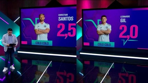 Marcelo Vega califica a Christian Santos y Leonardo Gil como los bajos de Colo Colo ante Deportes Melipilla