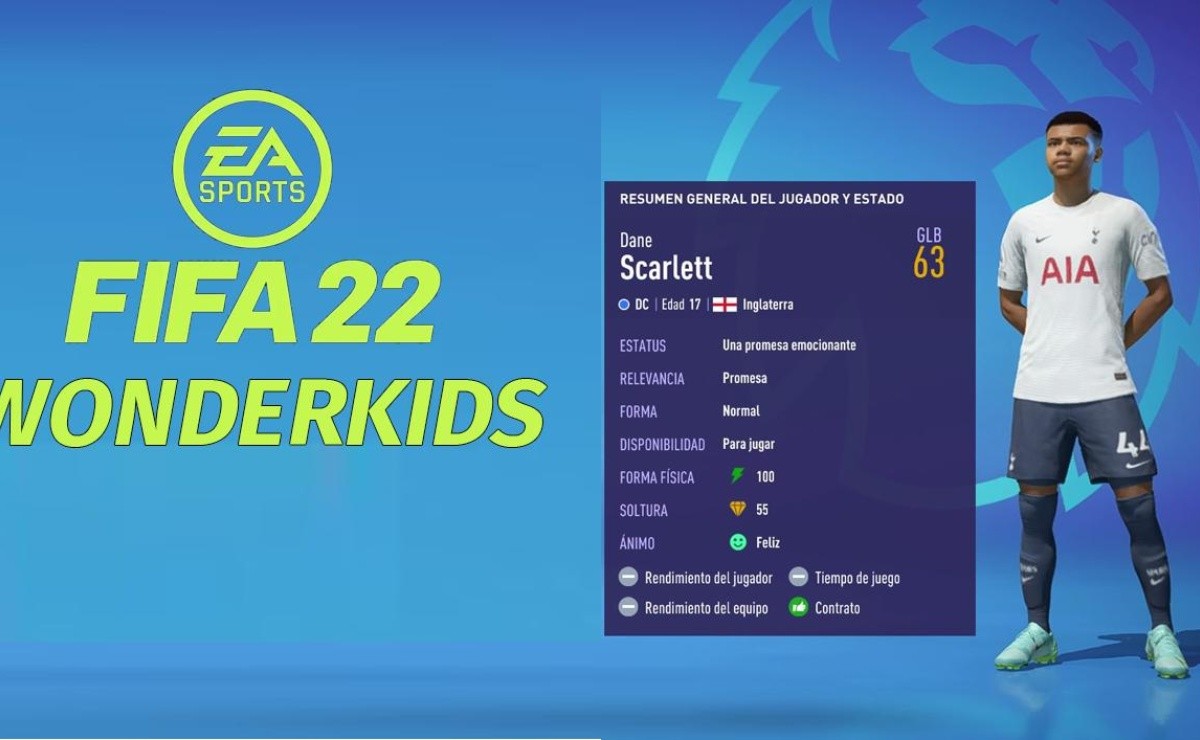 Los mejores Wonderkids del Modo Carrera del FIFA 22