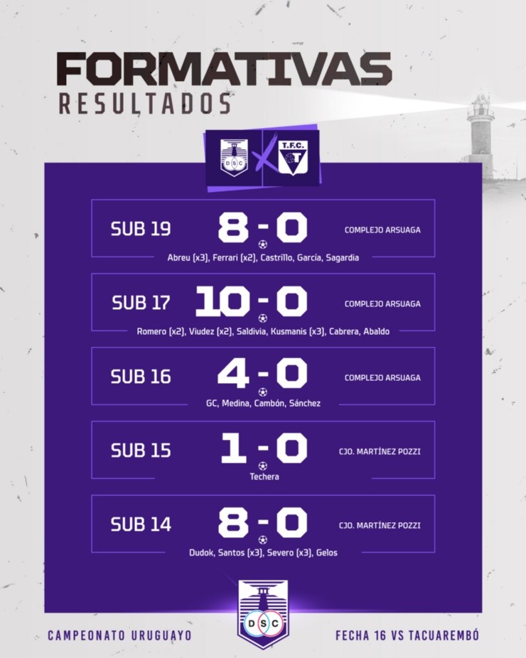 Triplete de Diego Abreu en Uruguay