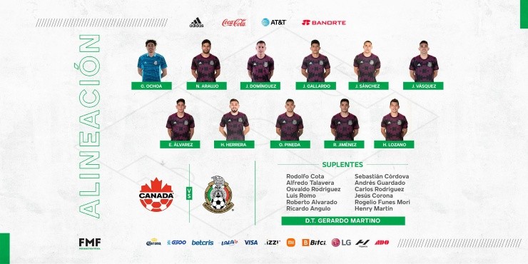 Titulares de México ante Canadá. (Prensa Selección Mexicana)