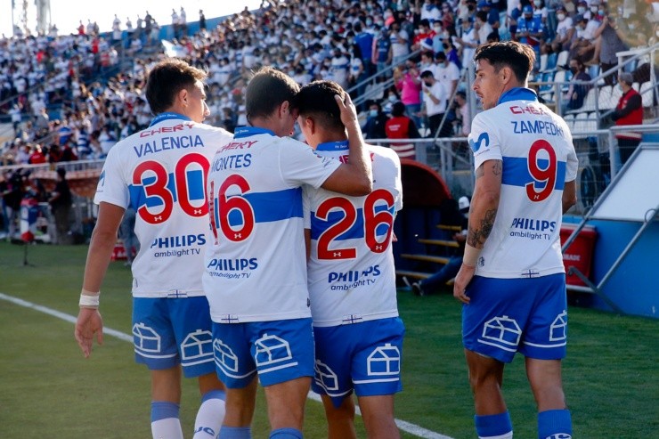 Universidad Católica 