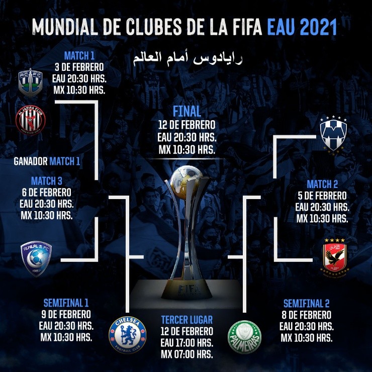 Calendario de Rayados en el Mundial de Clubes