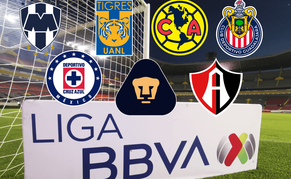 Liga MX ¿Cuándo se juegan los clásicos del Clausura 2022?