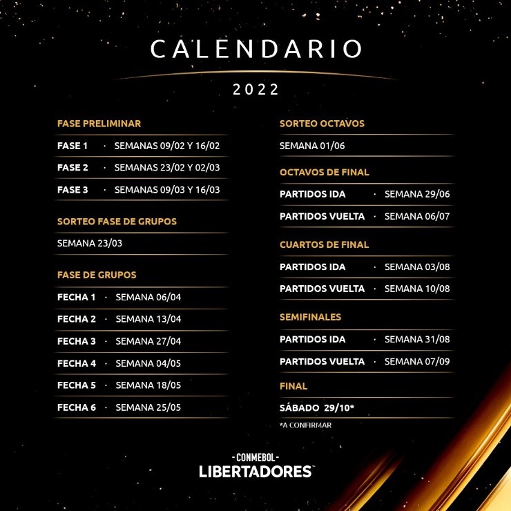 ¿Cuándo juega River Copa Libertadores 2022
