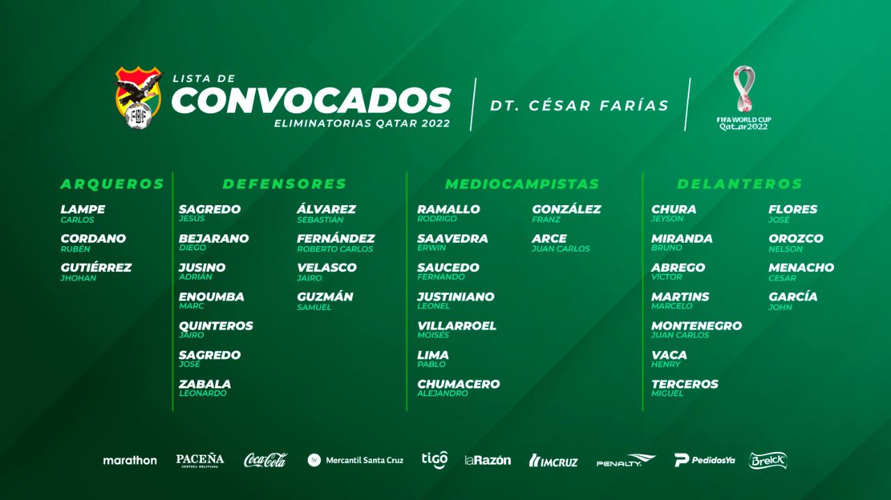 Selección Boliviana nómina