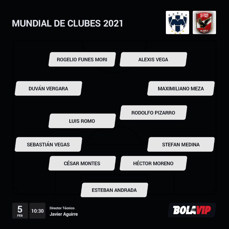 Monterrey vs. Al Ahly: Mundial de Clubes