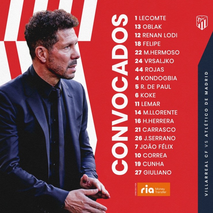 Los convocados de Simeone para esta tarde (Twitter @Atleti)