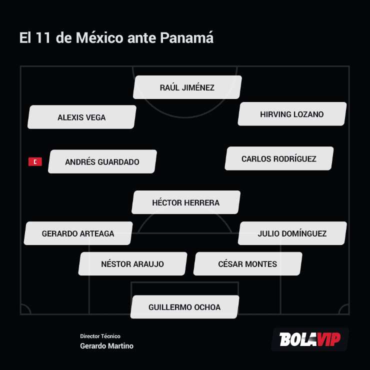 Alineación de México vs. Panamá (Bolavip)