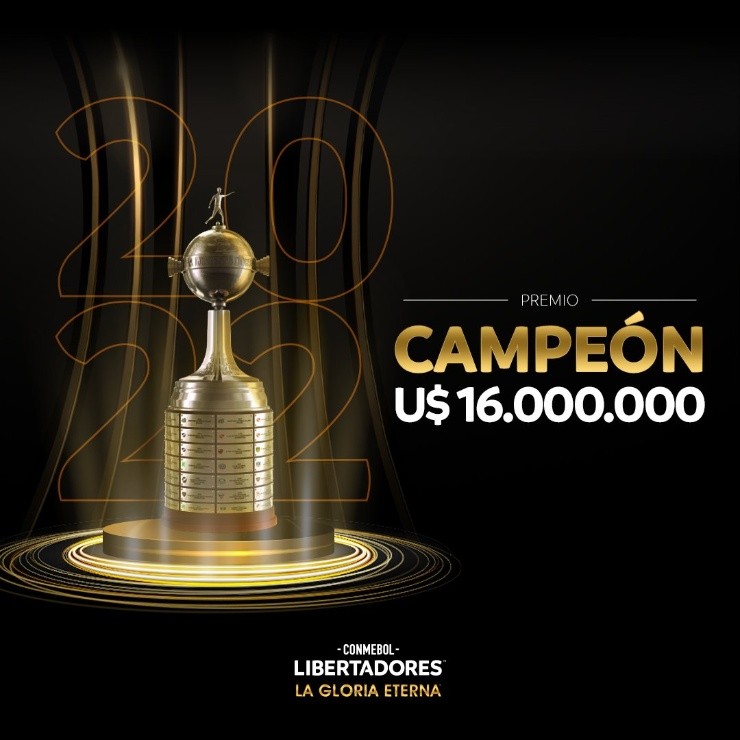 Este año también habrá un aumento en los premios: el campeón se llevará 16 millones de dólares (@Libertadores)