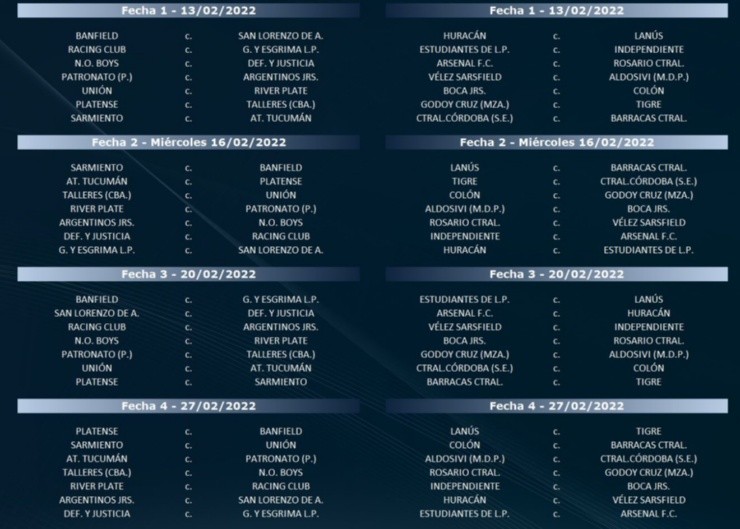 Argentine Copa de la Liga Profesional 2022 Schedule: Format, fixtures,  dates, teams and how to watch it in the US