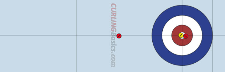 Freeze in curling (curlingbasics.com)