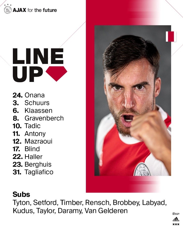 Ajax vs. Cambuur: alineación