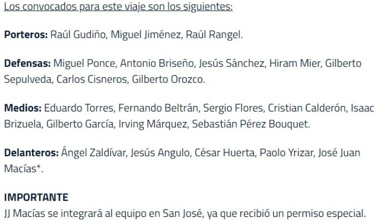 Estos son los 23 jugadores de Chivas (chivasdecorazon.com.mx)