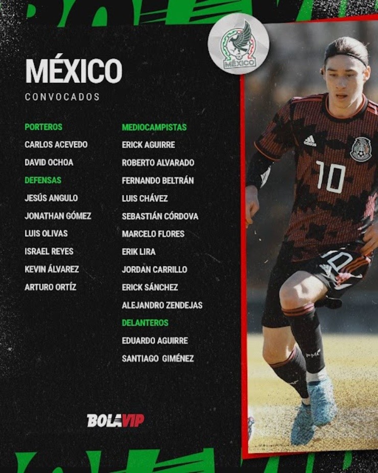 La convocatoria de México para el partido ante Guatemala.
