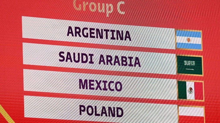 FIFA World Cup, Final Draw, Qatar 2022