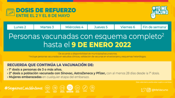 Vacunación dosis de refuerzo, semana 2 de mayo de 2022