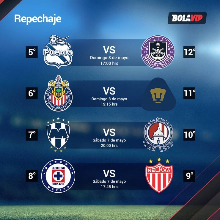 LIGUILLA CONFIRMADA