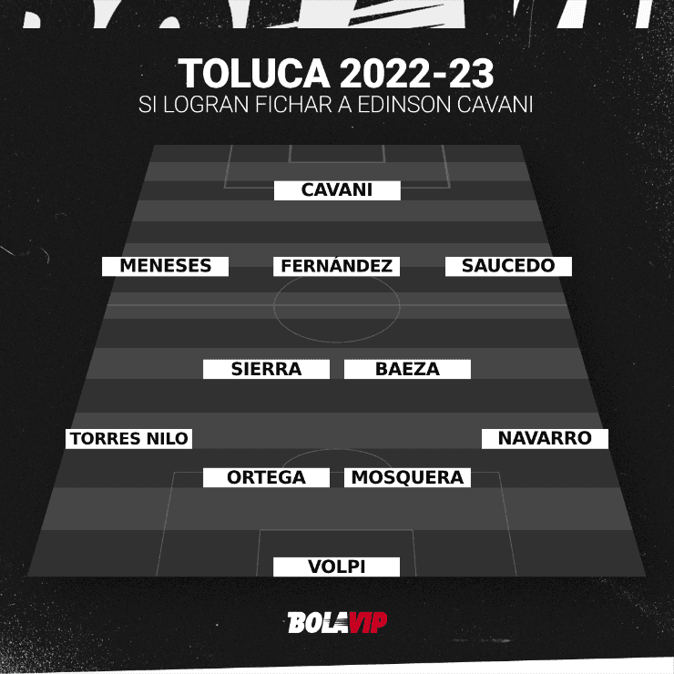 Así alinearía Toluca con Edinson Cavani