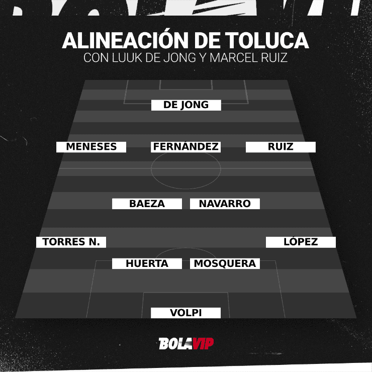 Alineación ideal de Toluca para el Apertura 2022 de la Liga MX