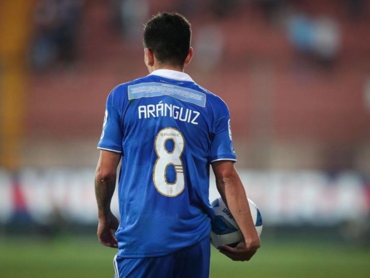 Pablo Aránguiz va por todo en este semestre | Foto: U. de Chile 