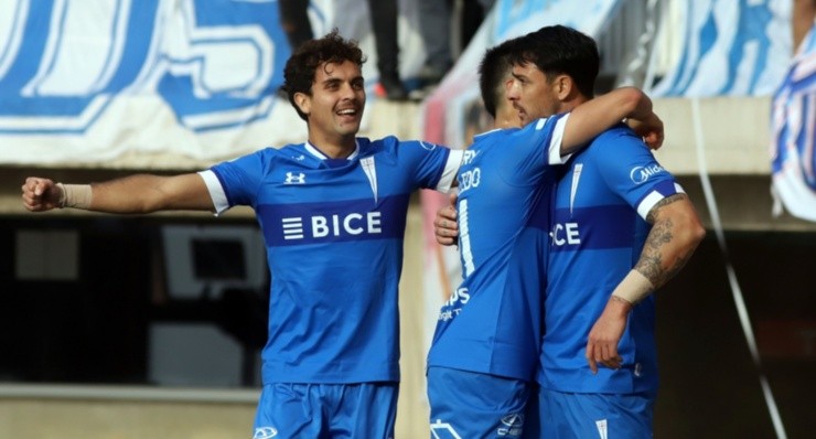 Universidad Católica Copa Chile