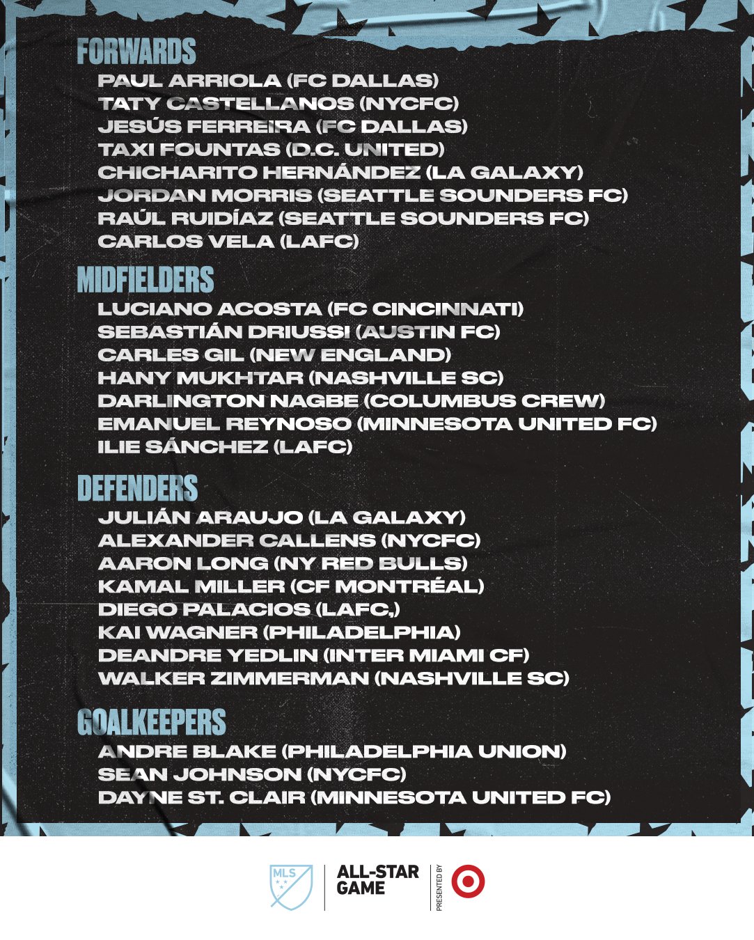 Convocatoria MLS vs. Liga MX 2022