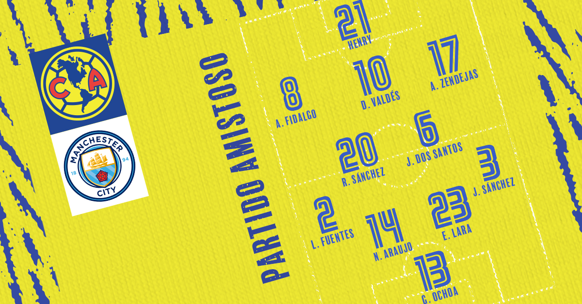 Alineación de América vs. Manchester City