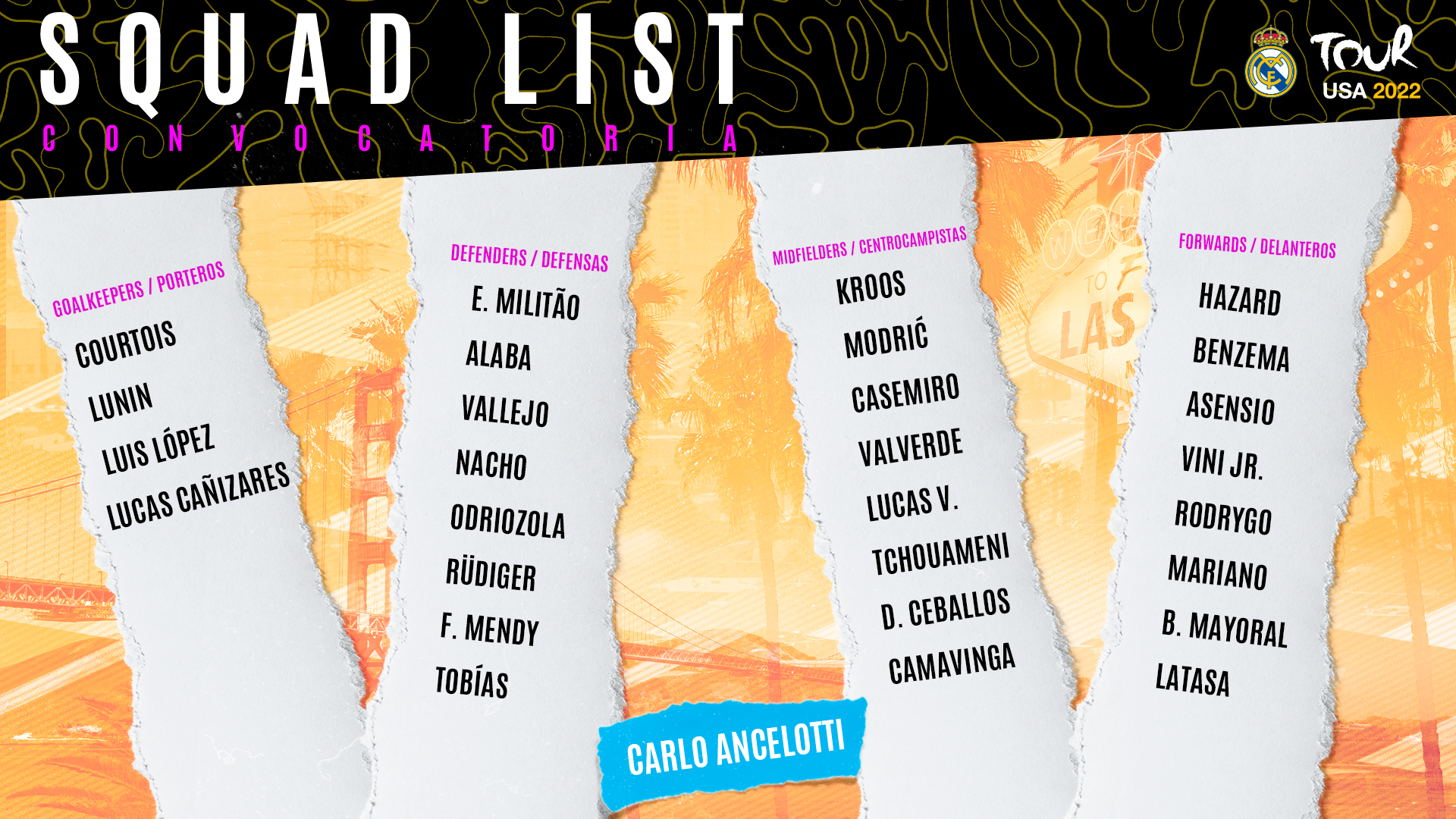 Convocados de Real Madrid frente al América