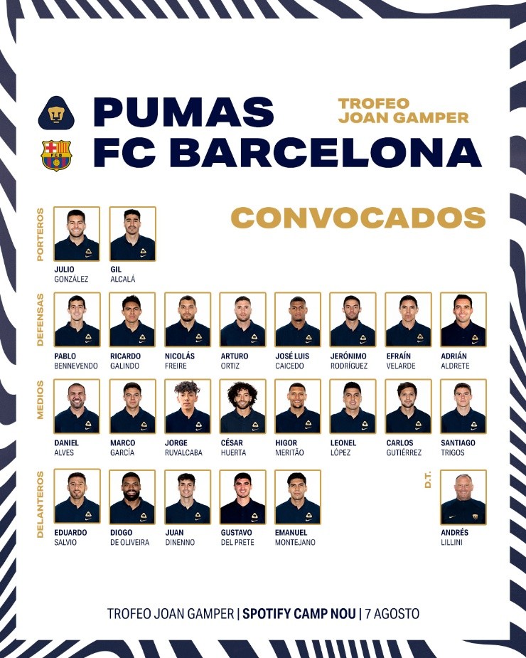 El listado de jugadores que viajaron a Barcelona (@PumasMX)