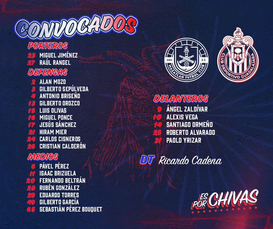 Convocados de Chivas ante Mazatlán