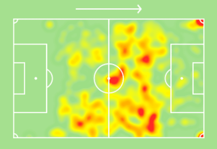 Así se mueve Leo Fernández en el Toluca de Nacho Ambríz. Créditos: Sofascore