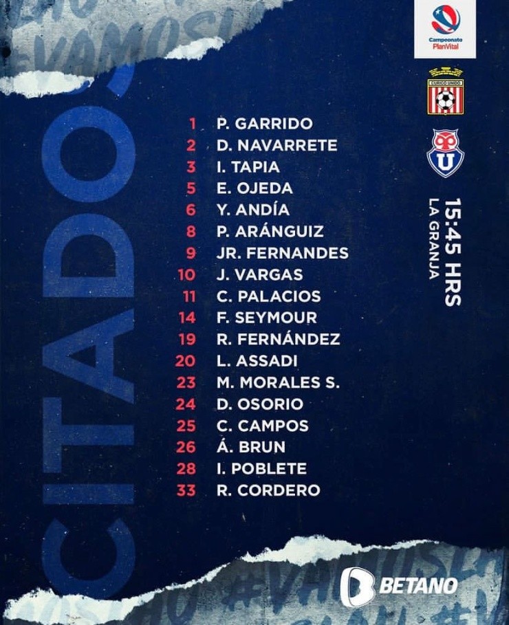 Diego López y sus citados para el duelo con Curicó | Foto: U. de Chile Diego López y sus citados para el duelo con Curicó | Foto: U. de Chile
