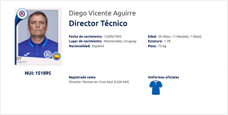 Error en el registro de Diego Aguirre | Liga MX