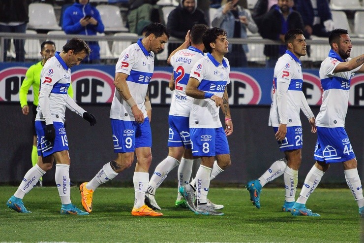 Universidad Católica Universidad Católica