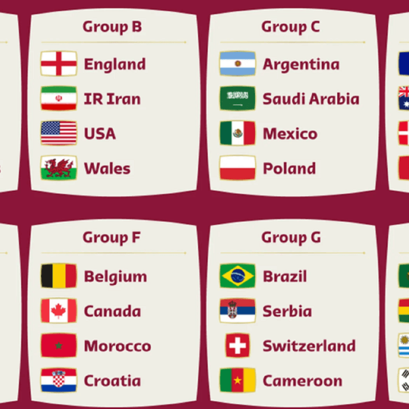 ¿Cuáles son las selecciones clasificadas al Mundial de Qatar 2022?