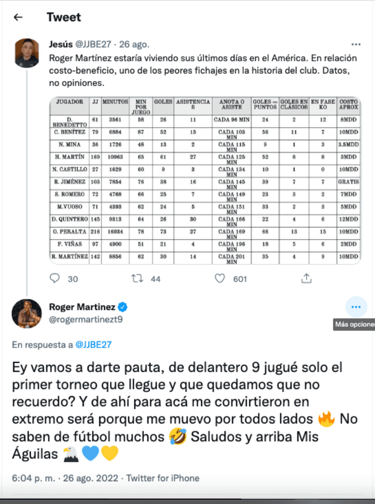 La respuesta de Roger Martínez a la crítica en Twitter.