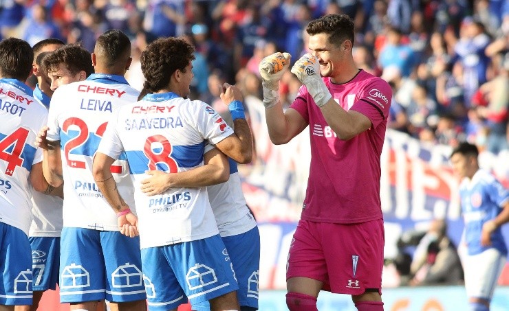 Universidad Católica