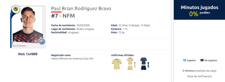 Paul Brian Rodríguez, refuerzo del Club América