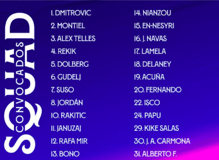 Sevilla convocados UCL