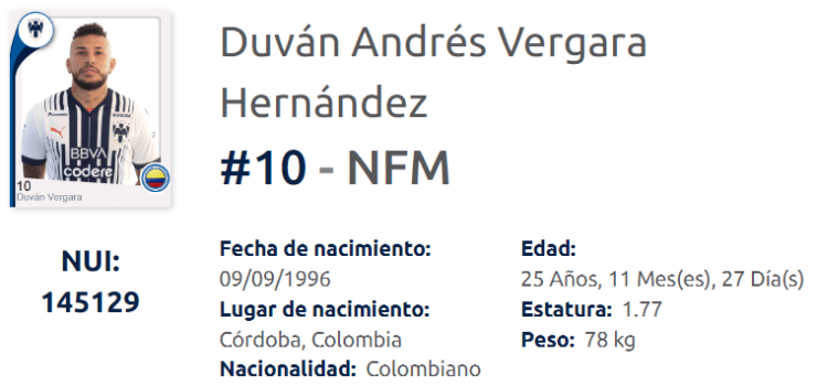Duván Vergara, registrado para el Apertura 2022. (Liga MX Oficial)