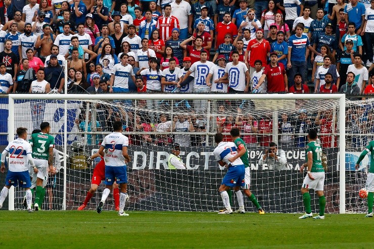 Universidad Católica Audax Italiano