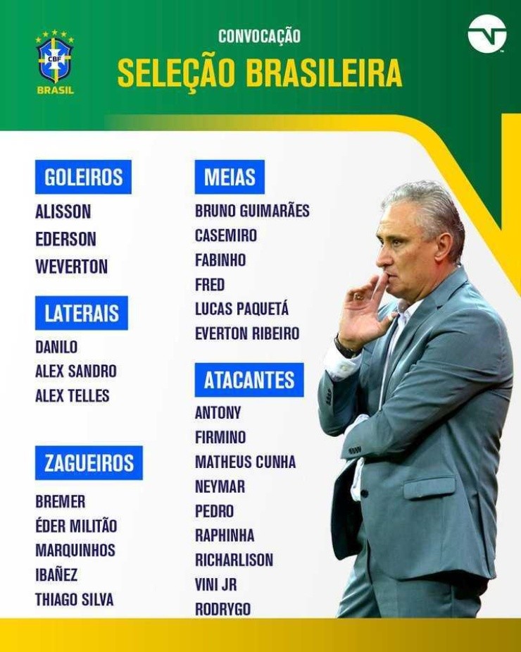 Los convocados de Brasil, sin Dani Alves. Créditos: TNT Sports