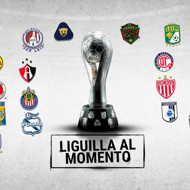Liguilla y Repechaje al momento del torneo Apertura 2022