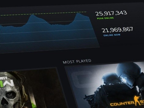 Valve lança página oficial com dados dos jogos do Steam