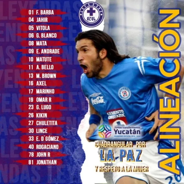 La nómina de Cruz Azul para el cuadrangular. Créditos: @fantasmasuarez